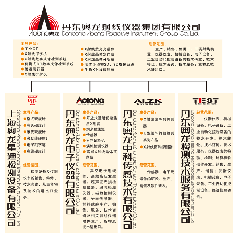 架构.png